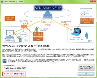 VPN Azureの無効化